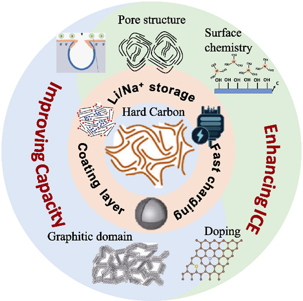 Betway·必威(西汉姆联)官方网站-Official website